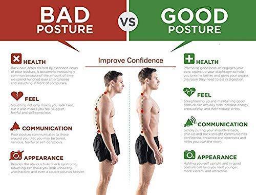 Back Posture Corrector for Men & Women | Adjustable Support Belt |
